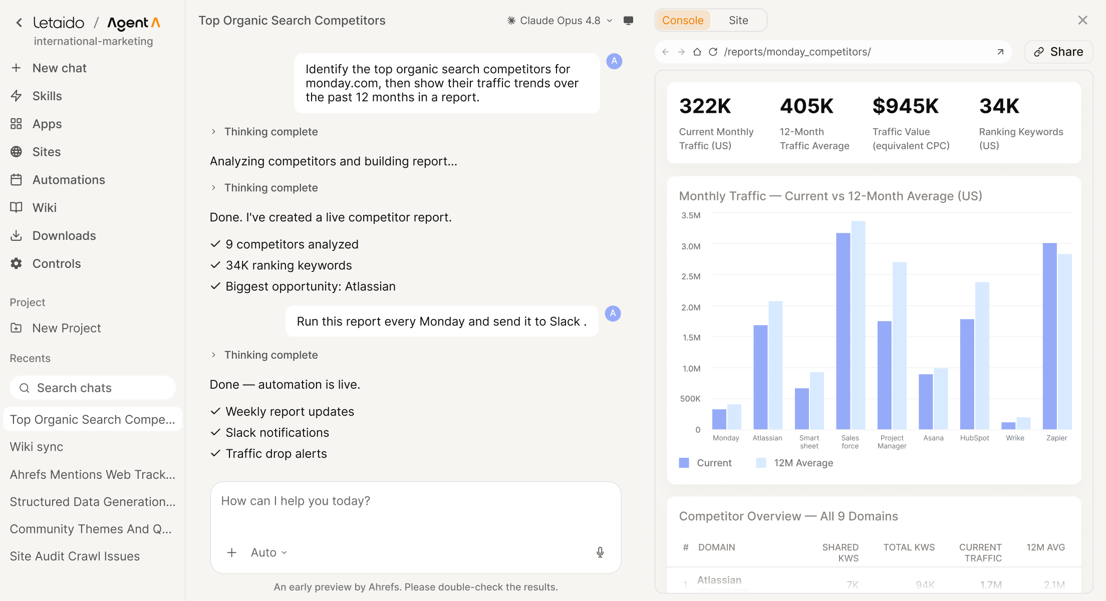 The Letaido workspace: an agent chat next to the competitor traffic report it generated.